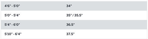 Size Chart for ordering a stick